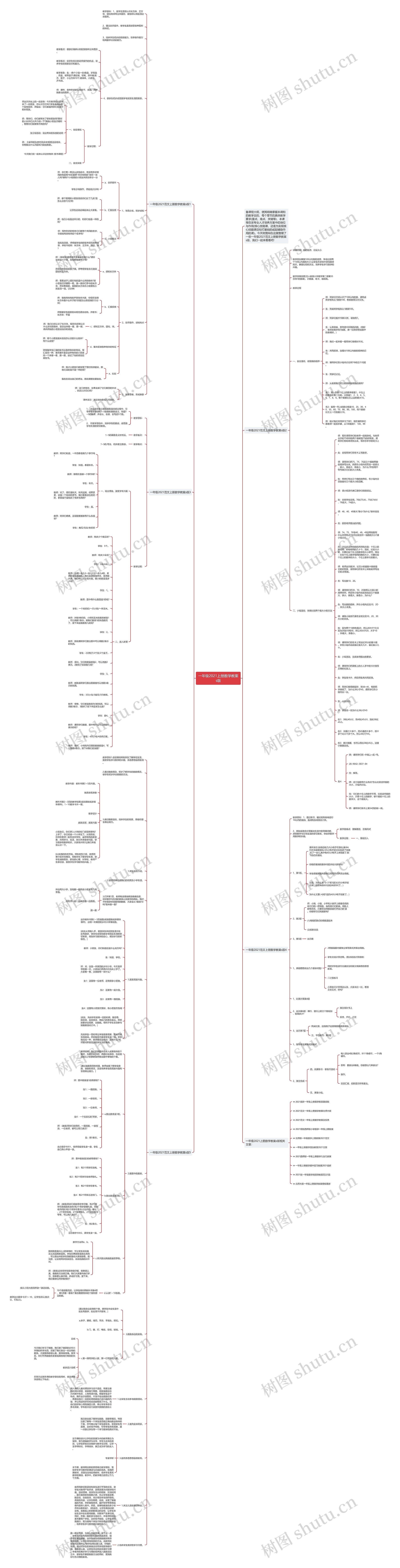 一年级2021上册数学教案s版思维导图高清图 一年级2021上册数学教案s版思维导图