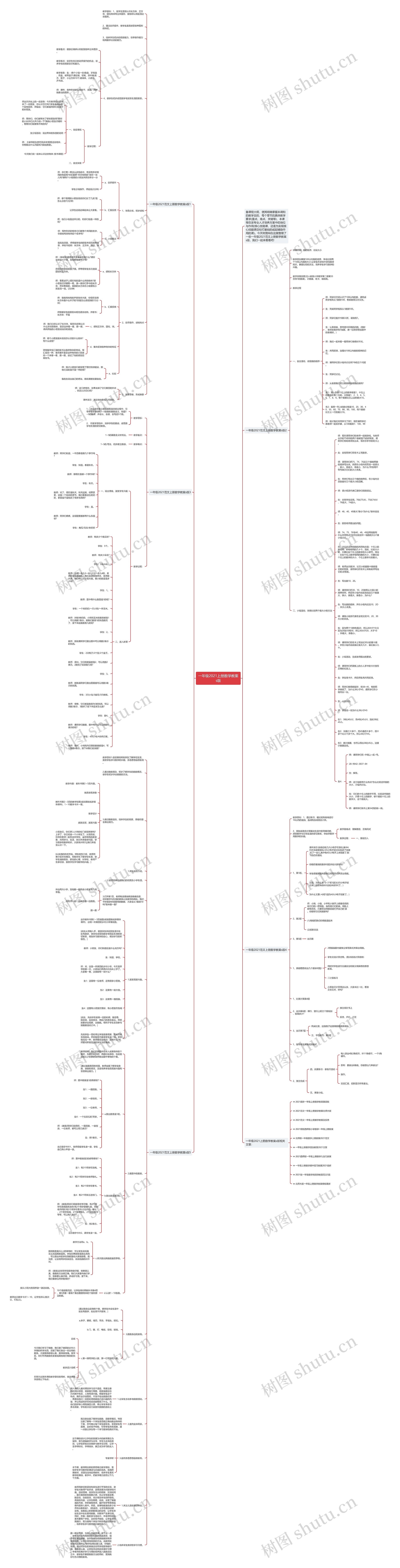 一年级2021上册数学教案s版思维导图