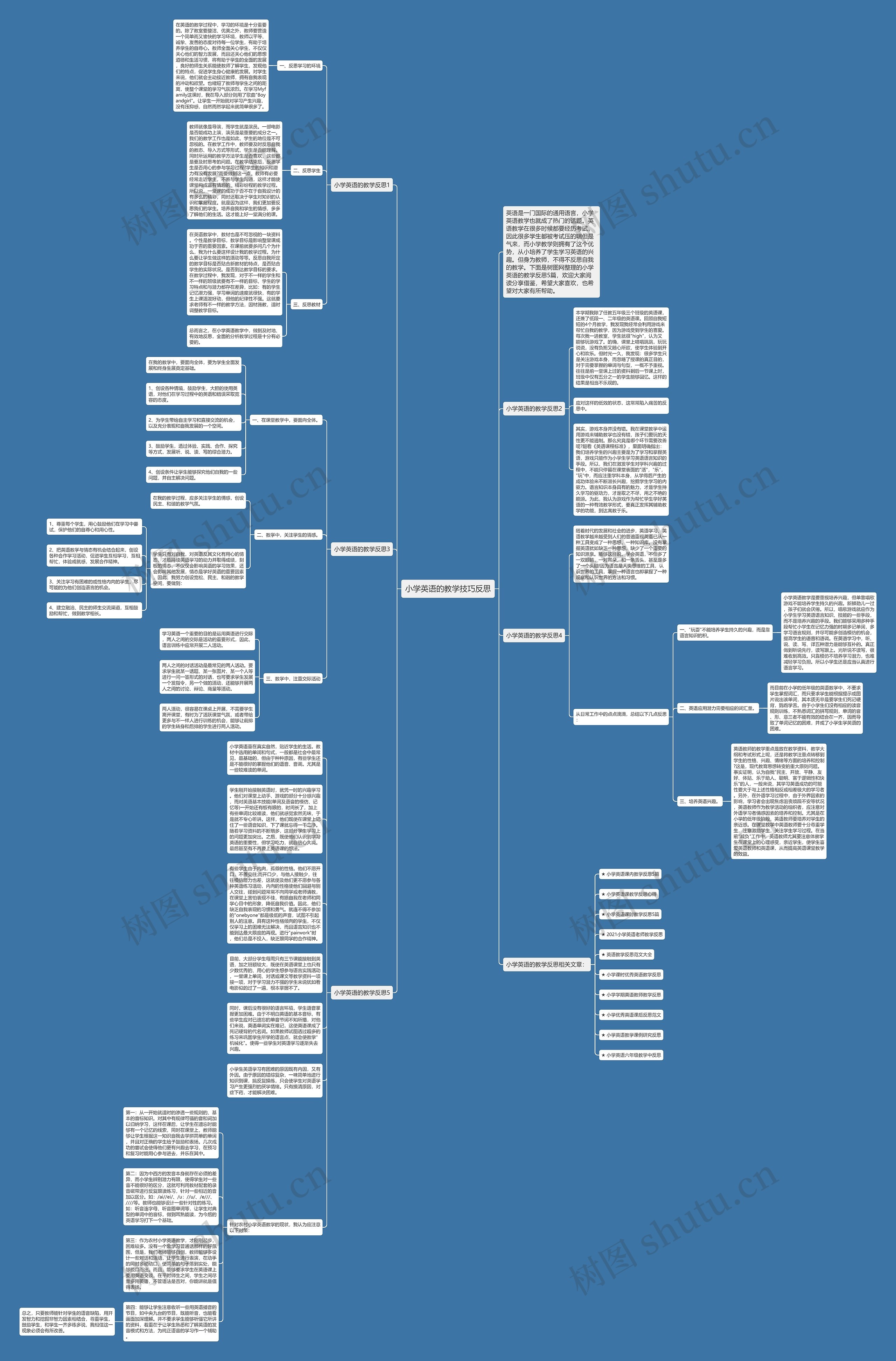 小学英语的教学技巧反思思维导图