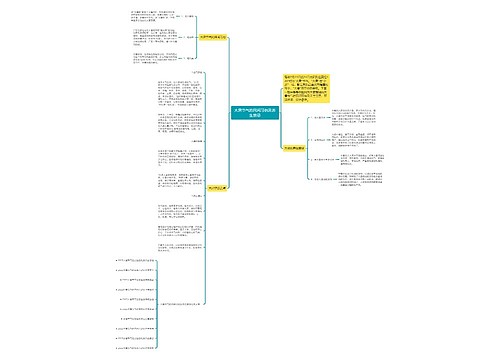大暑节气的民间习俗及养生禁忌 大暑节气的民间习俗及养生禁忌