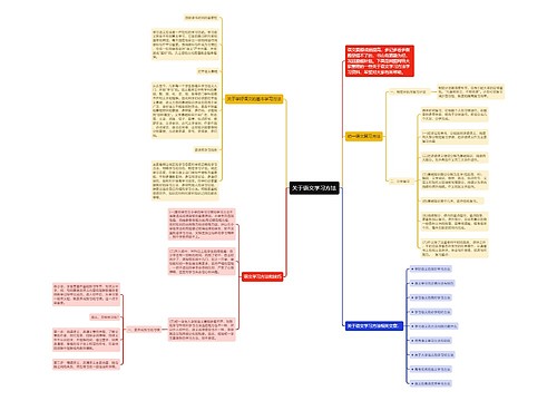 关于语文学习方法
