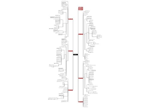 新版北师大版四年级上册数学教案模板 新版北师大版四年级上册数学教案模板
