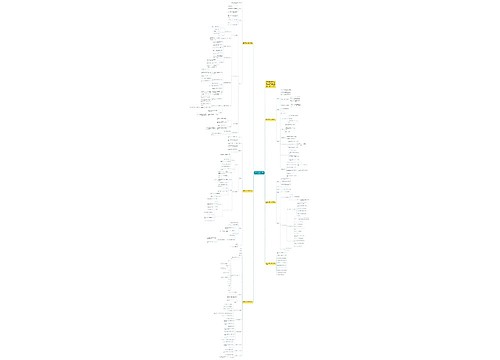 苏教版二年级数学上册教案最新 苏教版二年级数学上册教案最新