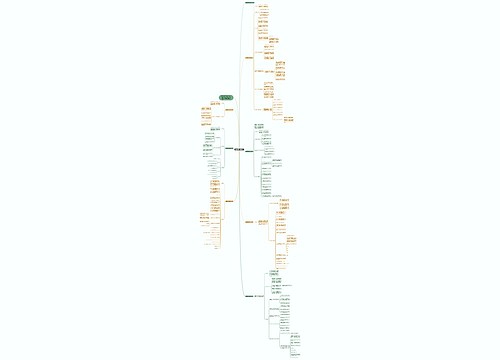 英语最新教研教学计划