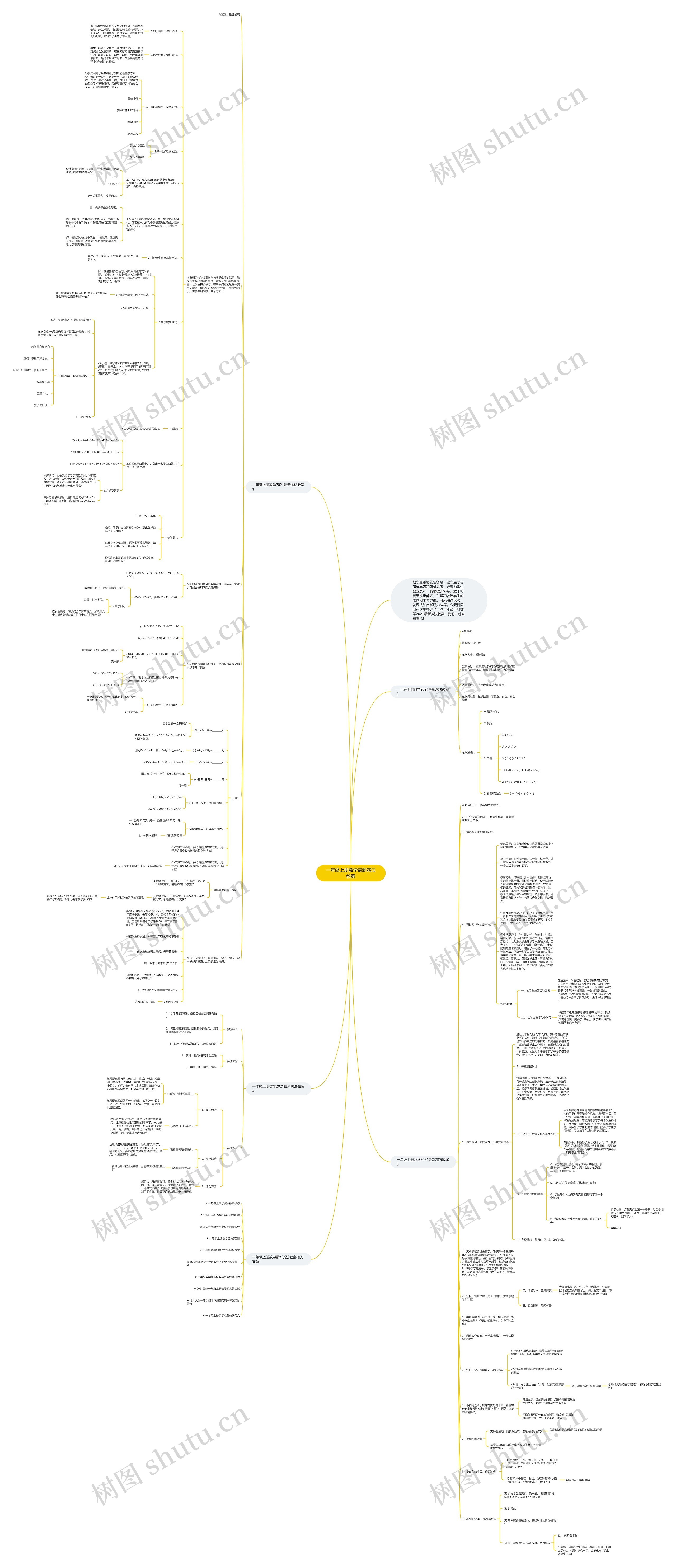 一年级上册数学最新减法教案思维导图