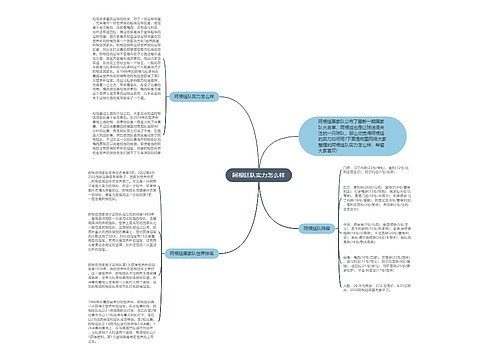 阿根廷队实力怎么样