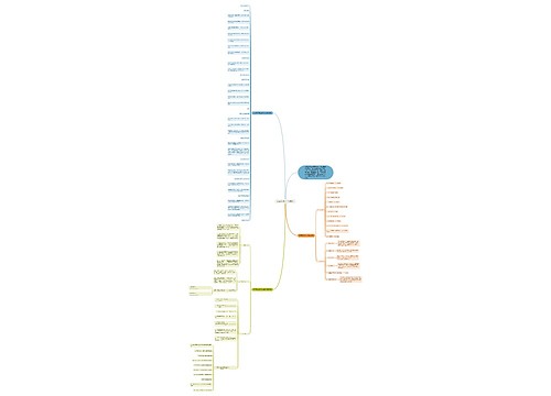 四年级语文上册复习 四年级语文上册复习