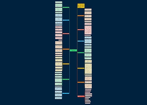 猜猜他是谁400字作文三年级13篇