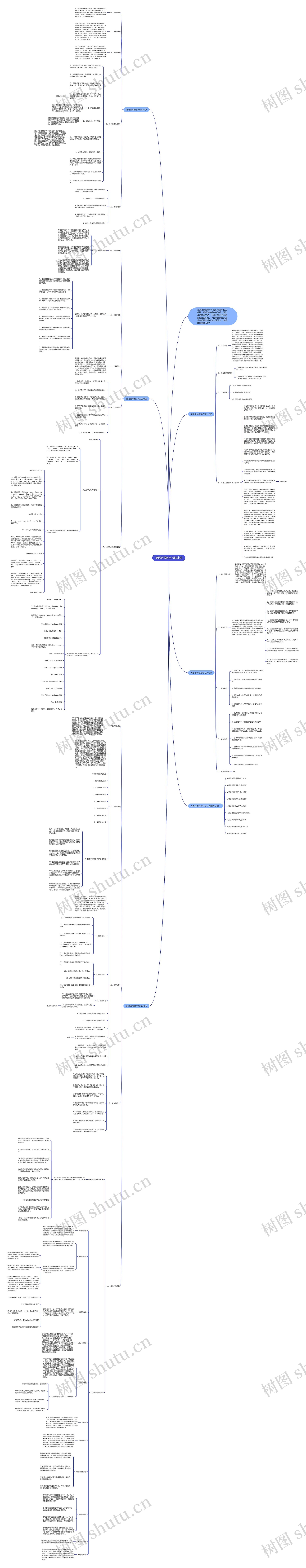 英语老师教学方法计划