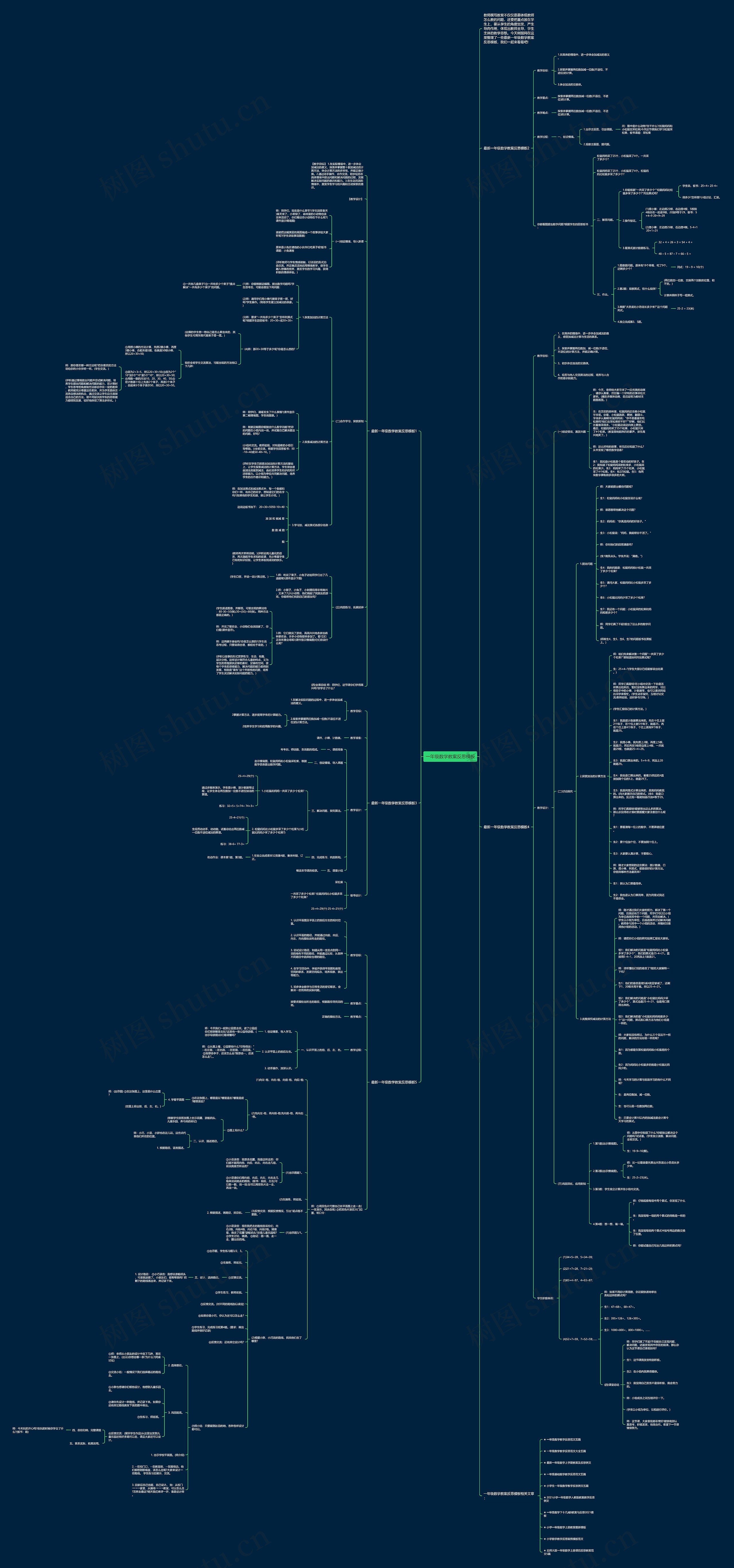 一年级数学教案反思思维导图
