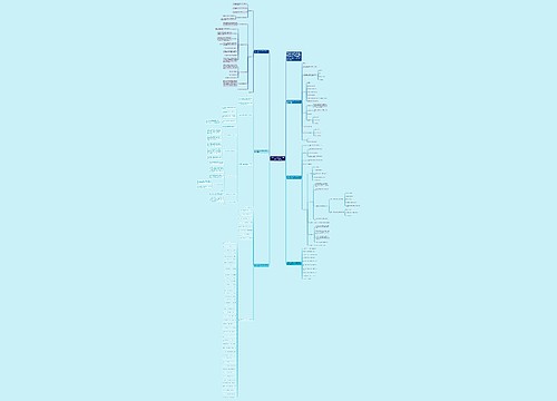 北师大一年级数学上册第五单元教案文案 北师大一年级数学上册第五单元教案文案
