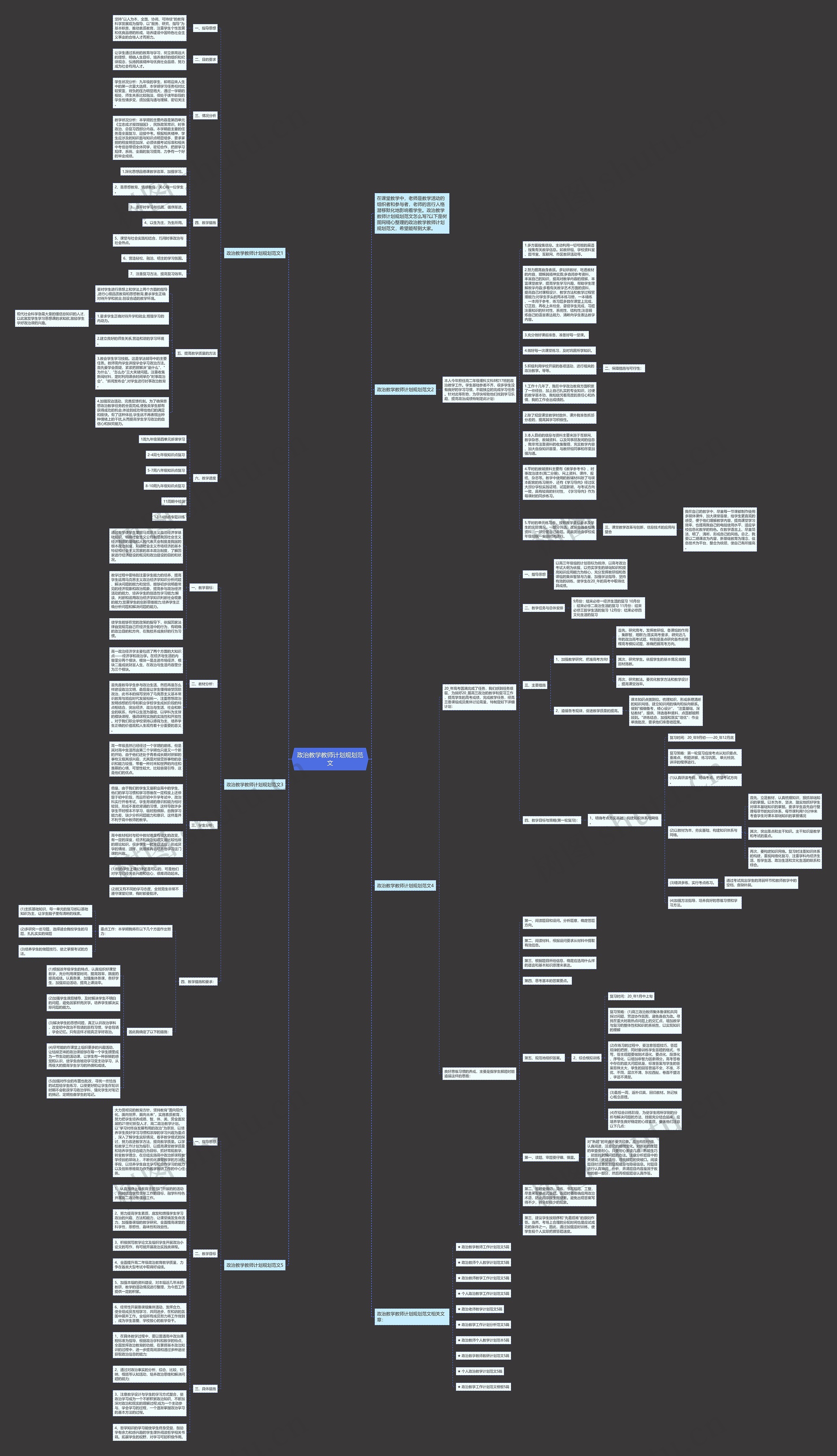 政治教学教师计划规划范文思维导图