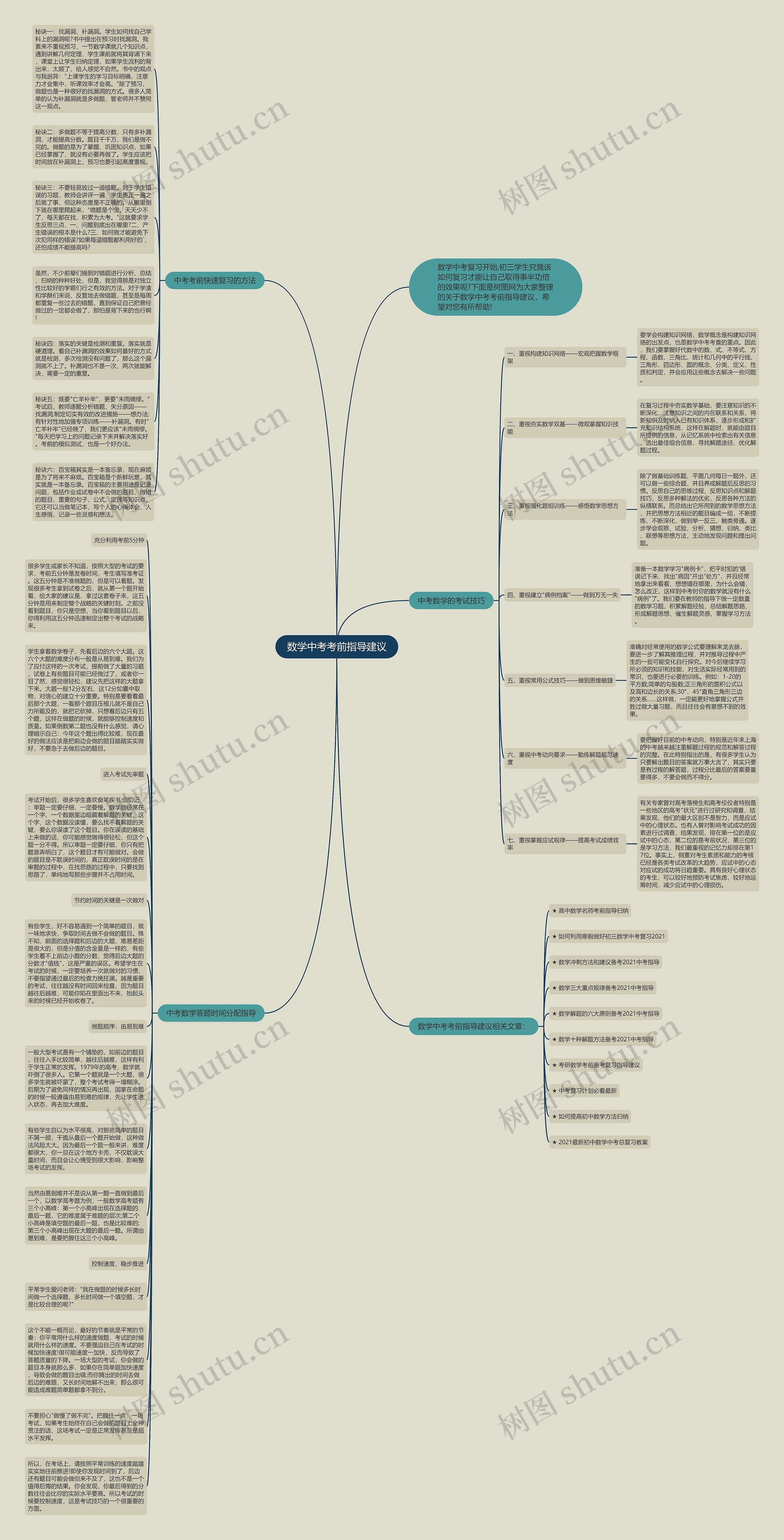 数学中考考前指导建议