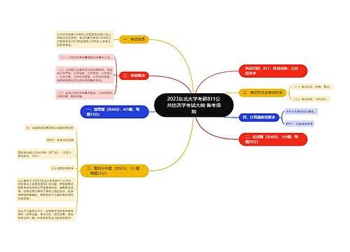 2023东北大学考研811公共经济学考试大纲 备考须知