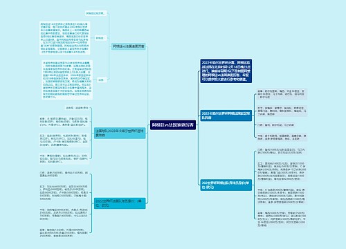 阿根廷vs法国谁更厉害 阿根廷vs法国谁更厉害