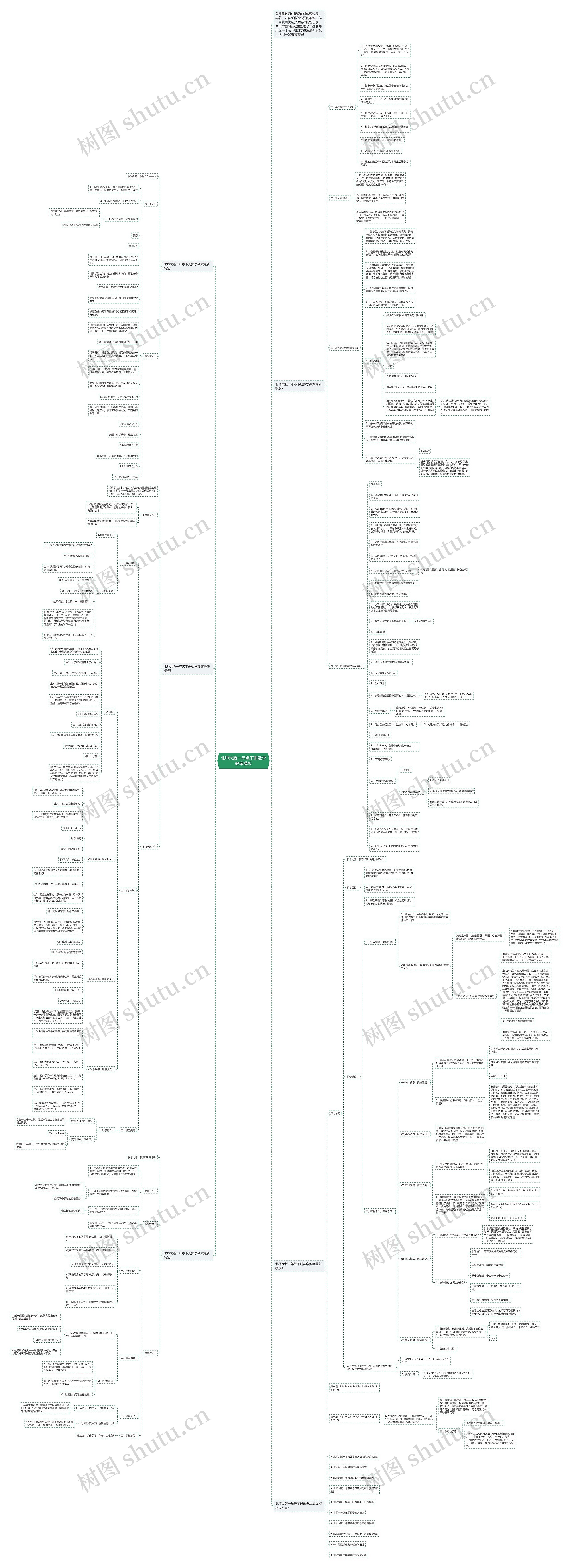 北师大版一年级下册数学教案思维导图