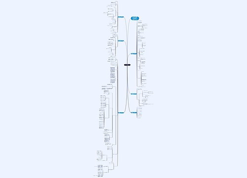人教版小学数学二年级上册第二单元教案模板 人教版小学数学二年级上册第二单元教案模板