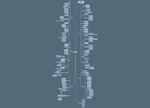 初二政治教学设计范例 初二政治教学设计范例