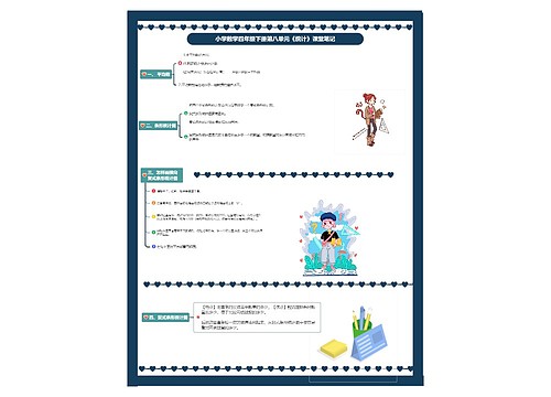 小学数学四年级下册第八单元《统计》课堂笔记思维导图