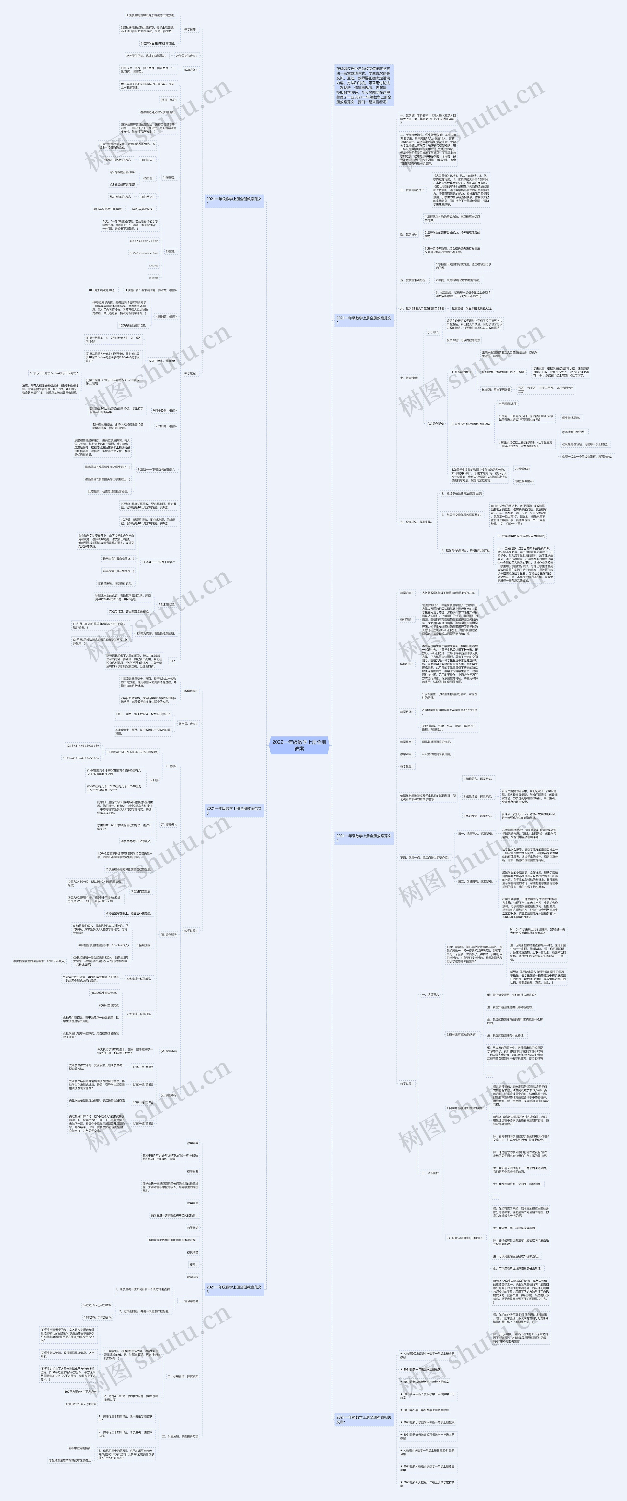 2022一年级数学上册全册教案思维导图