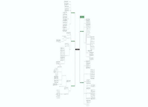 人教版高一必修英语教学计划