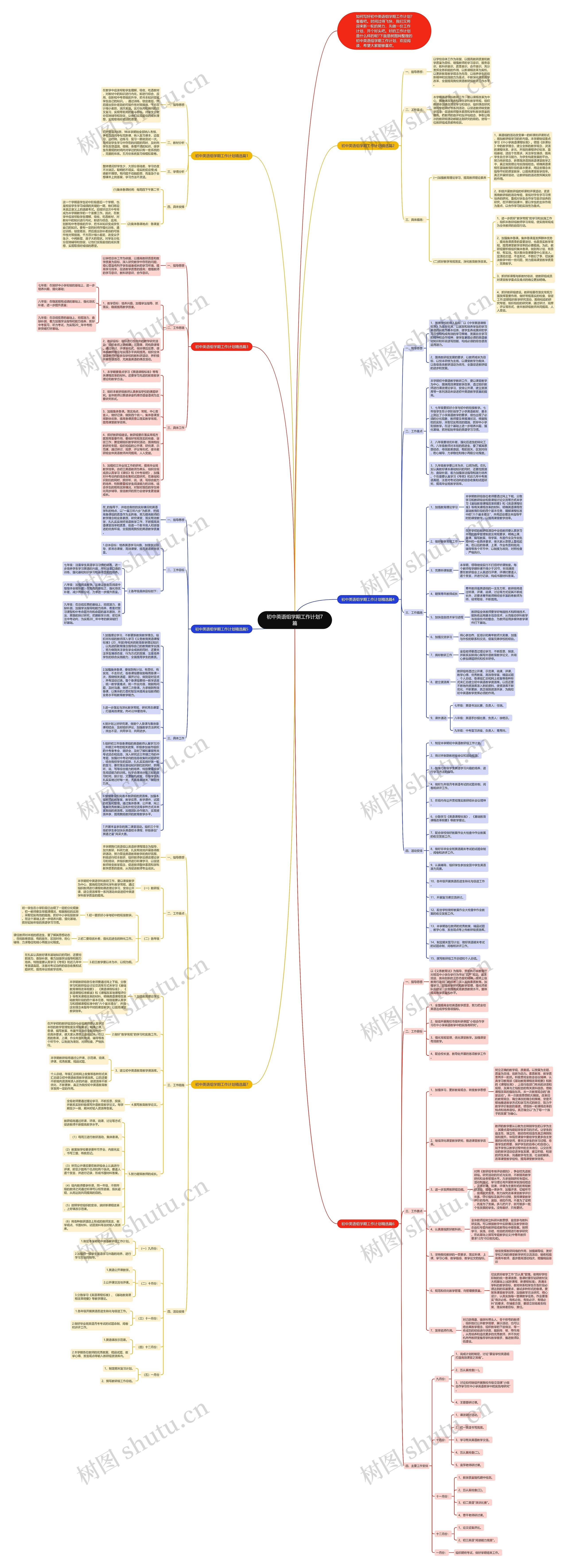 初中英语组学期工作计划7篇