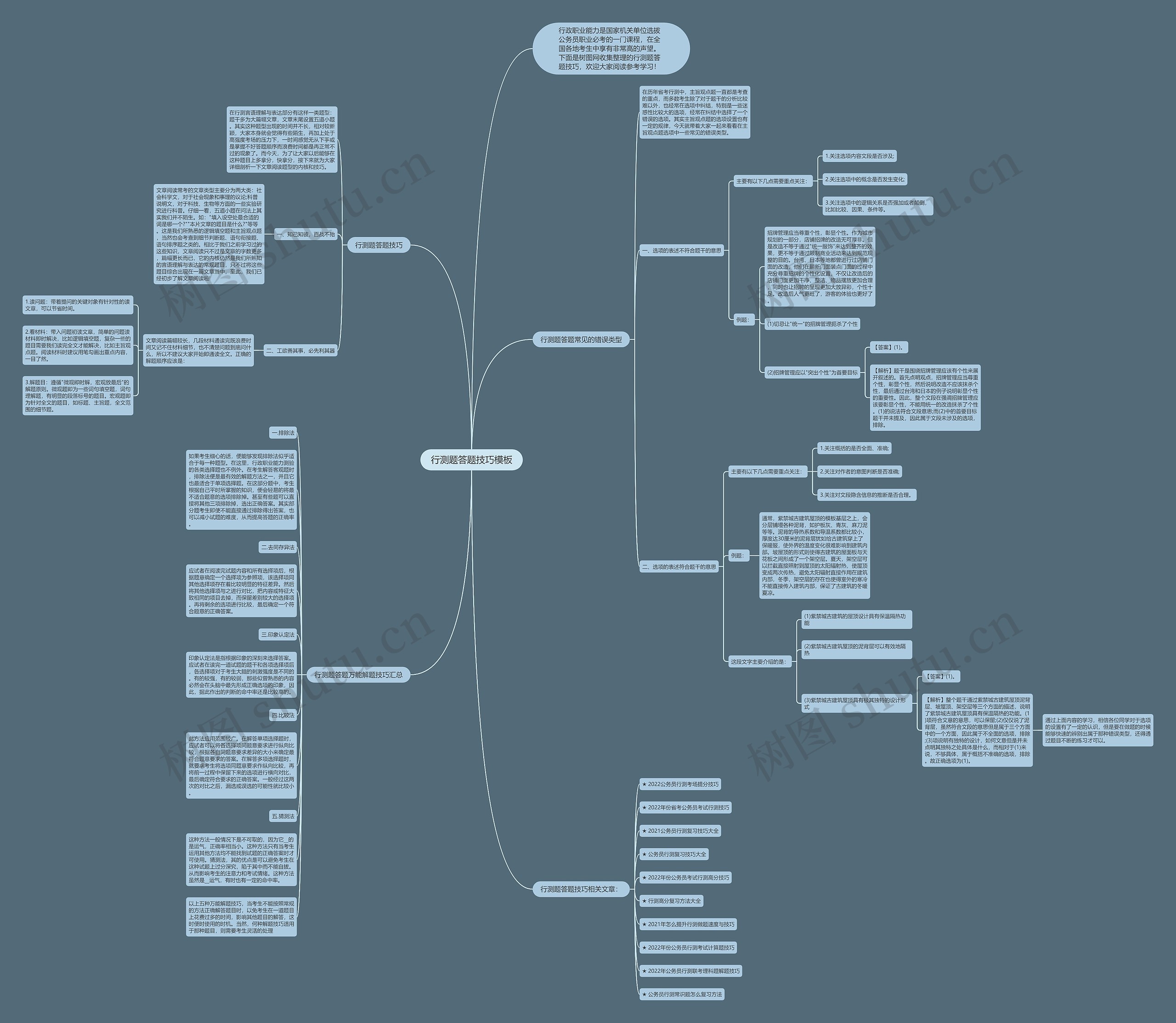 行测题答题技巧模板