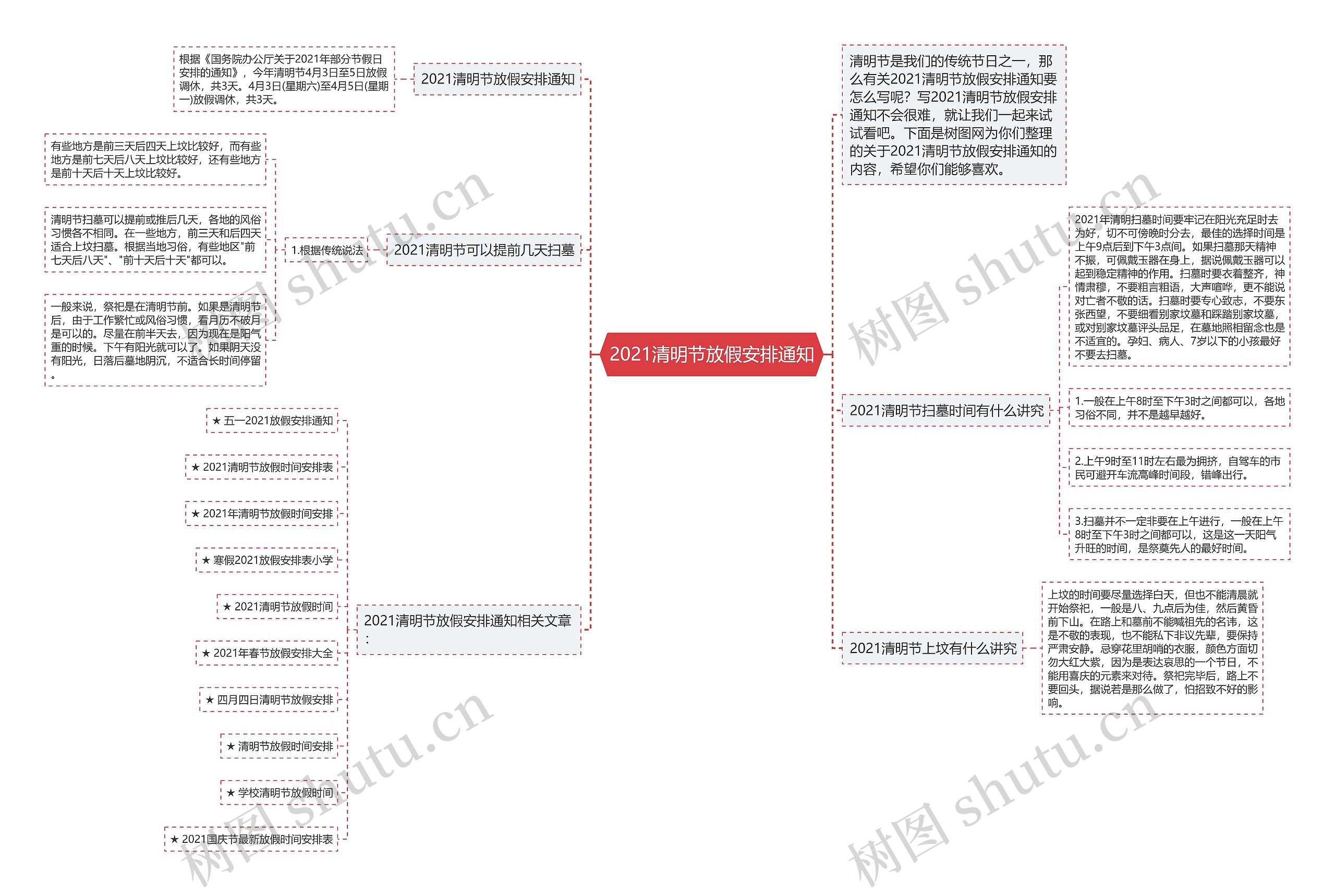 2021清明节放假安排通知思维导图