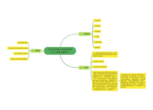 2022年济南大学教育学硕士333考研试题来了