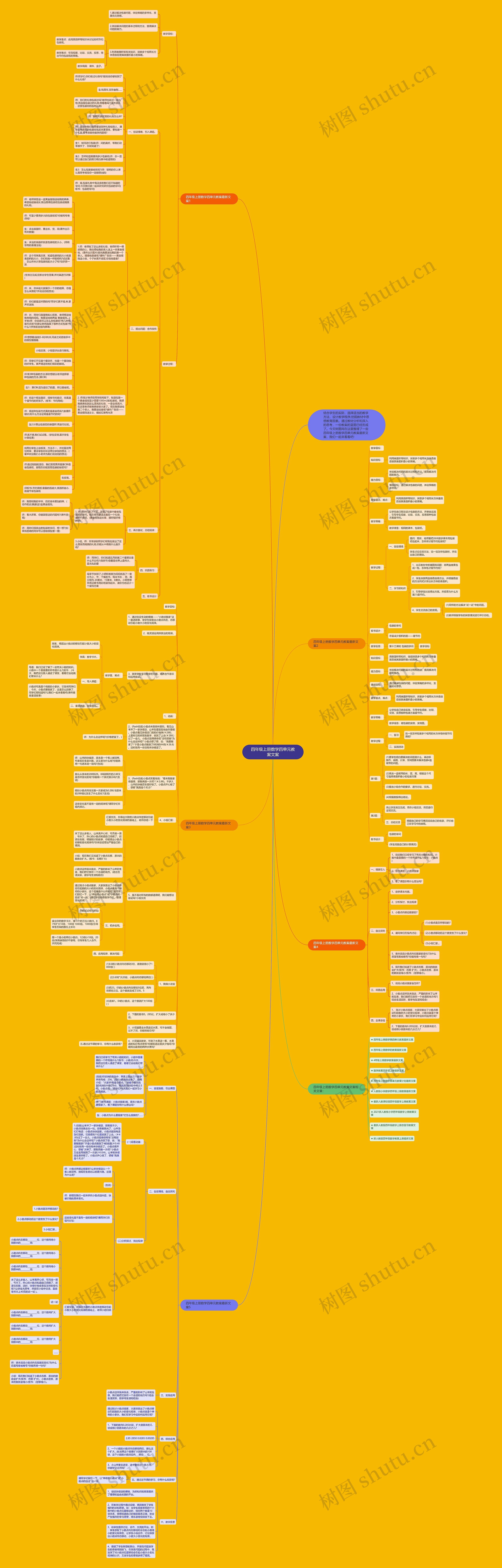 四年级上册数学四单元教案文案思维导图