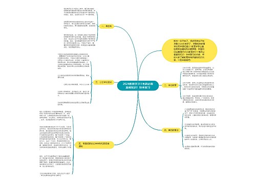 2024教育学311考研必看基础知识！快来复习
