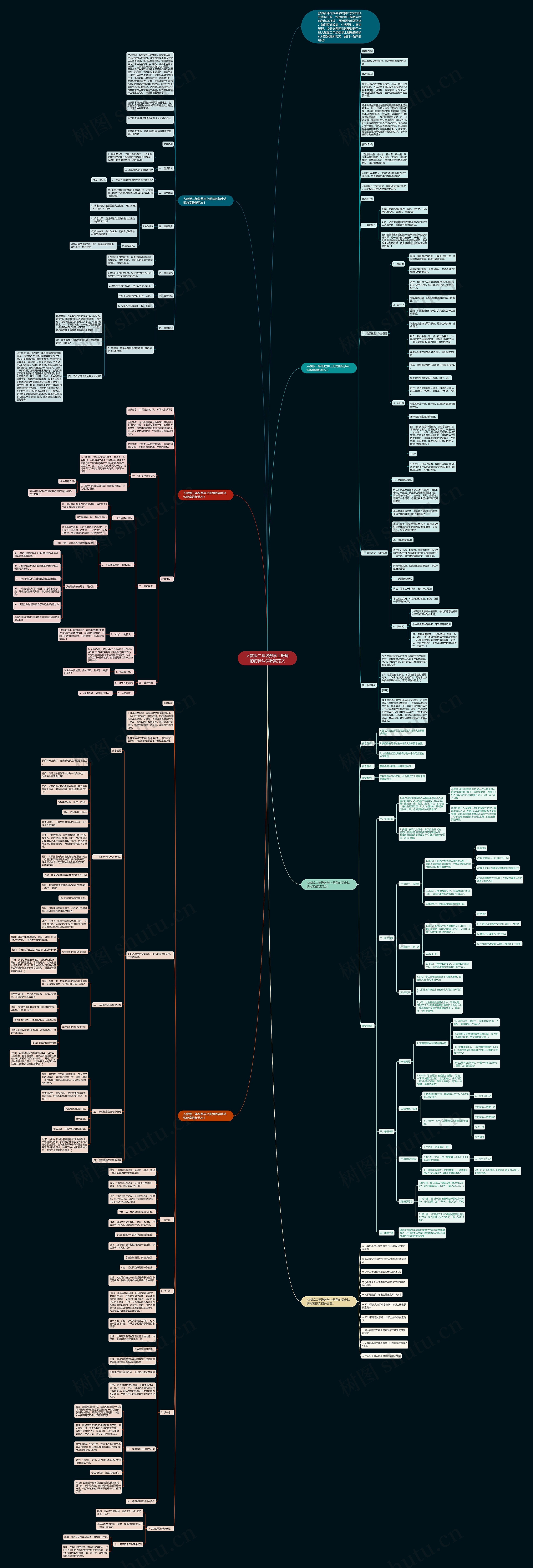 人教版二年级数学上册角的初步认识教案范文 人教版二年级数学上册角的初步认识教案范文