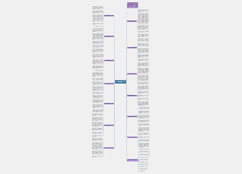 三年级猜猜他是谁优秀作文（13篇）