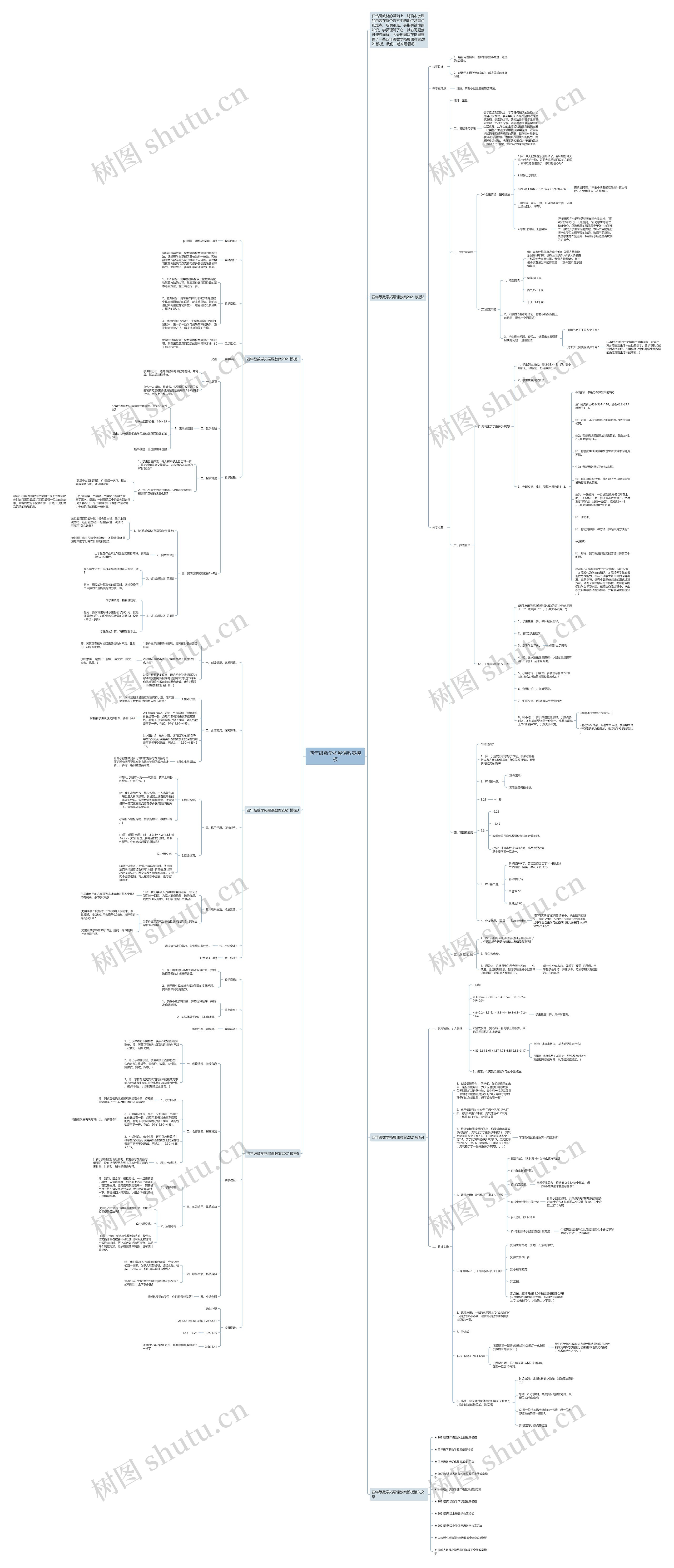 四年级数学拓展课教案模板