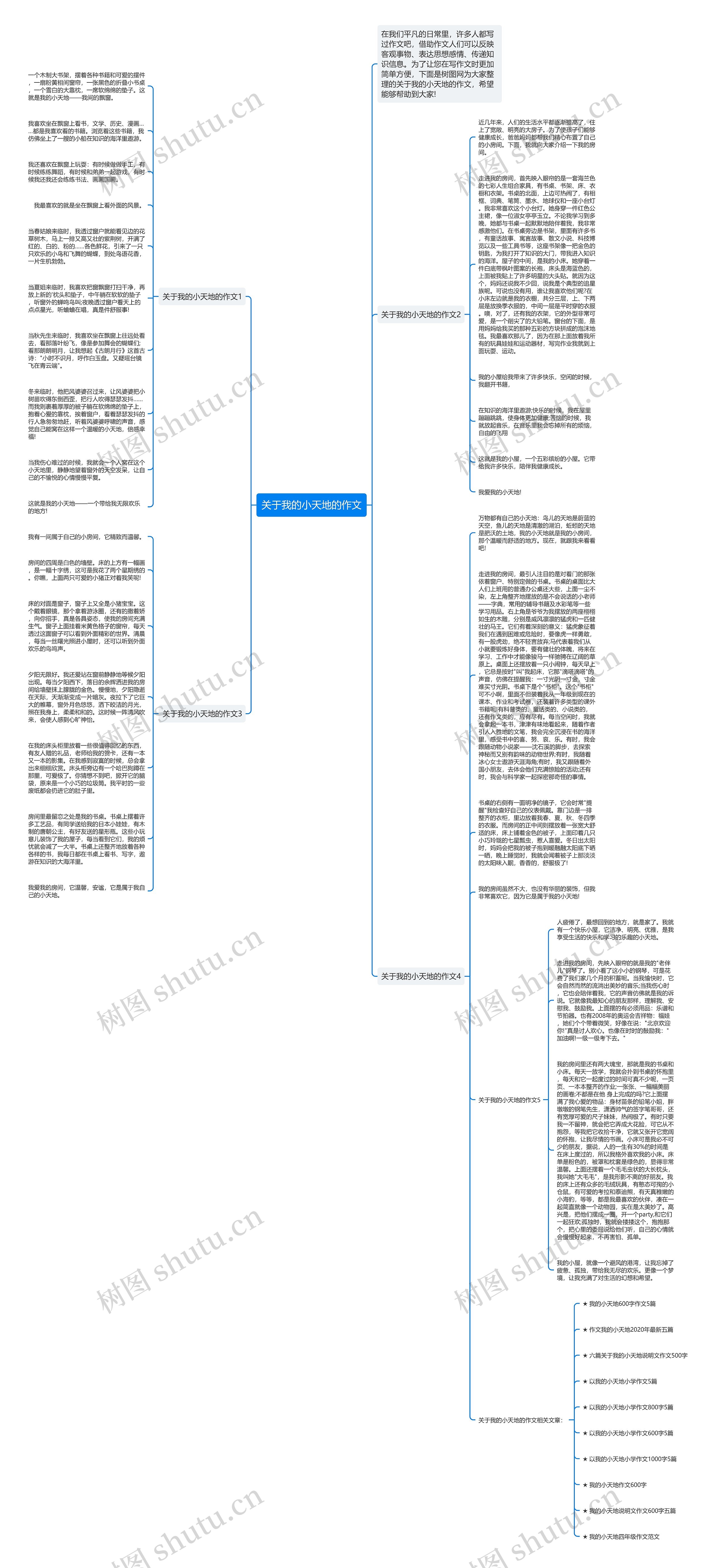 关于我的小天地的作文思维导图