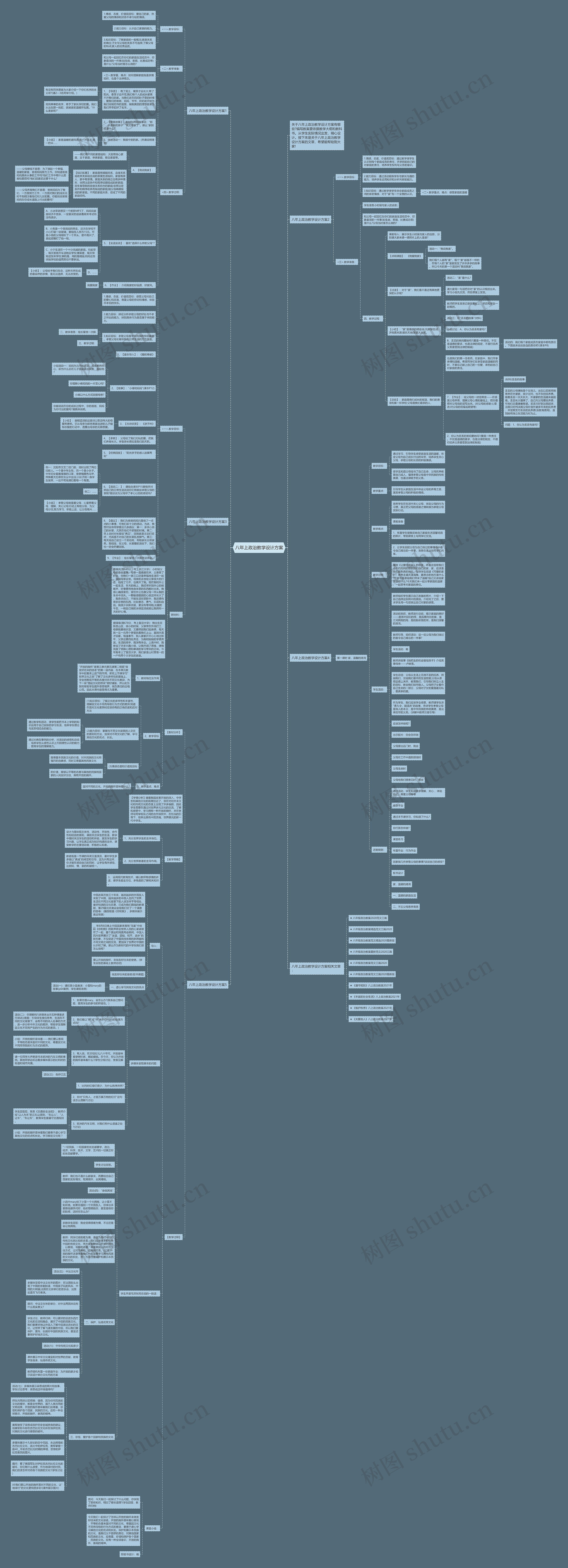 八年上政治教学设计方案思维导图
