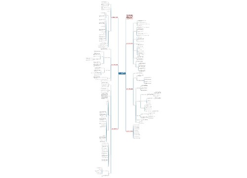 小学二年级数学下册教案模板 小学二年级数学下册教案模板