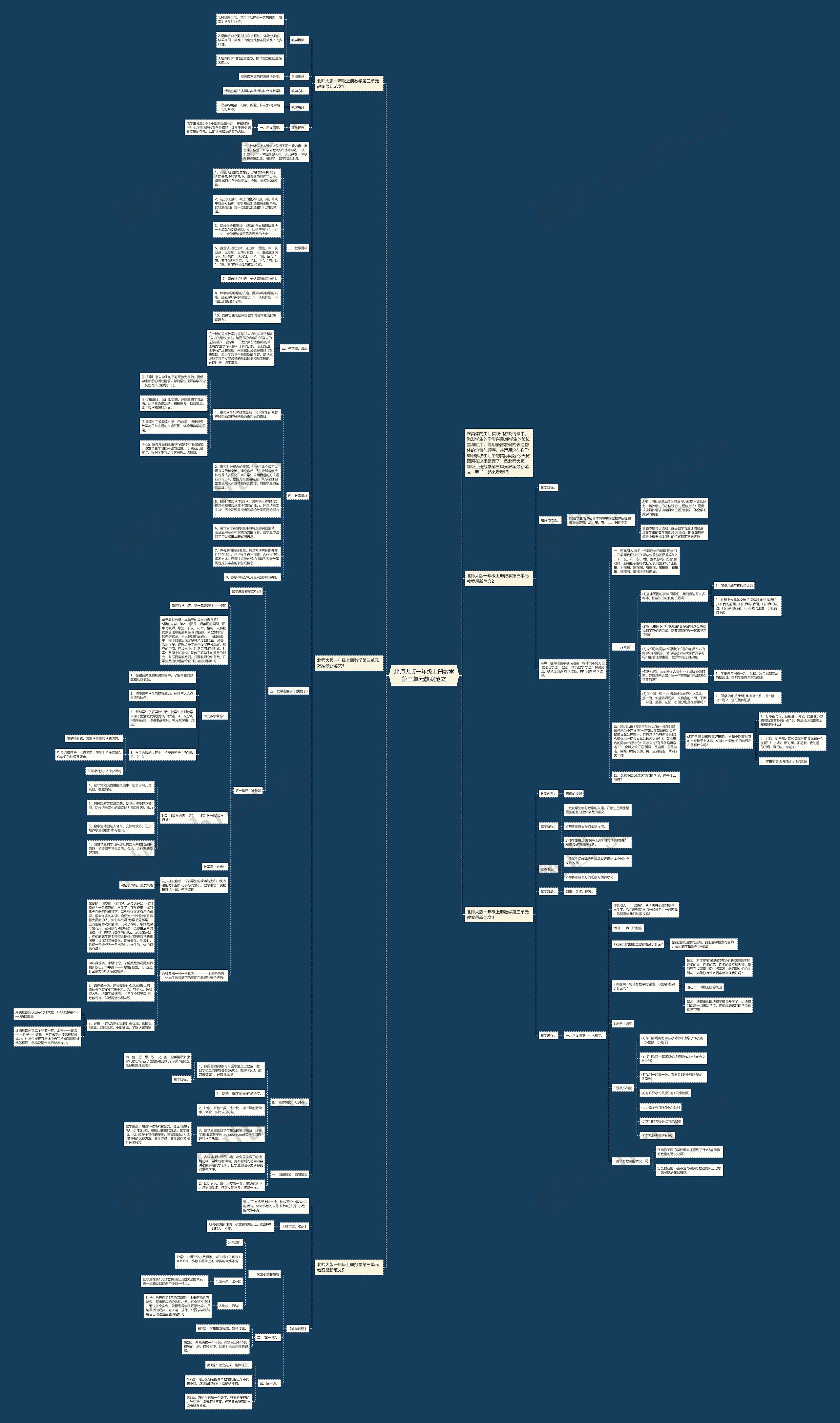 北师大版一年级上册数学第三单元教案范文思维导图