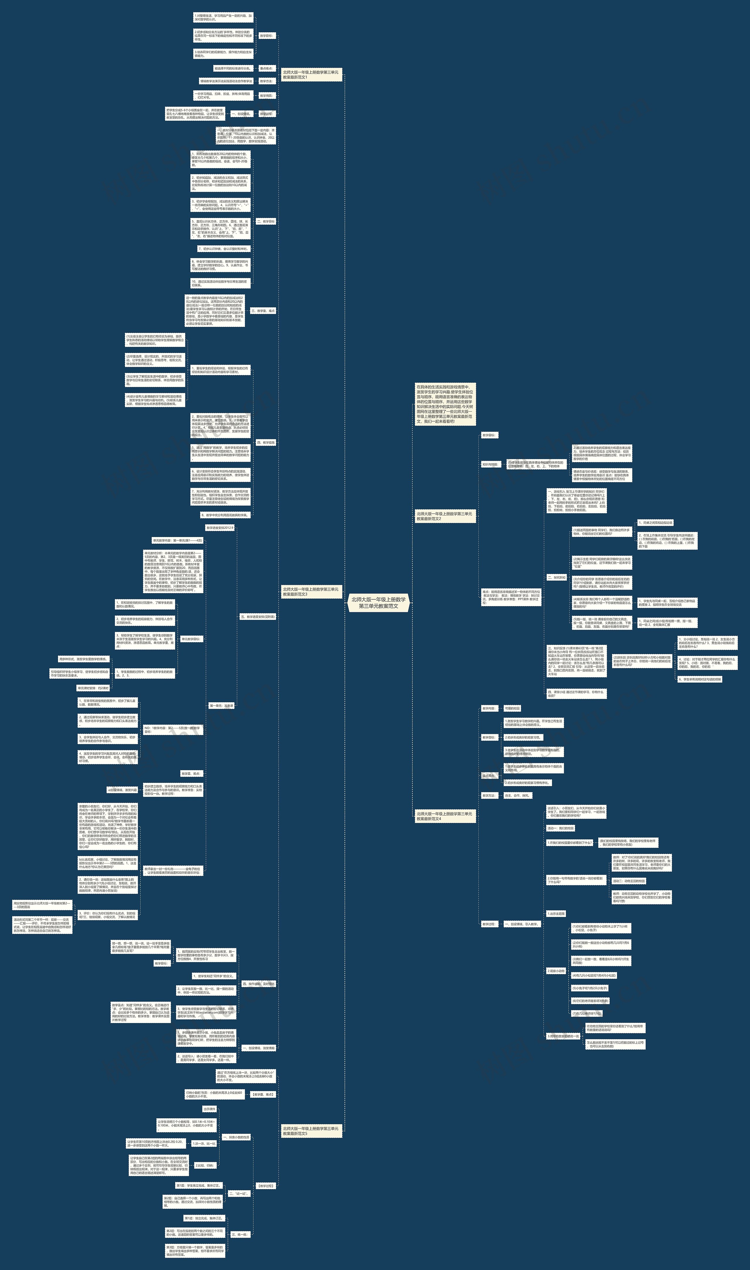 北师大版一年级上册数学第三单元教案范文 北师大版一年级上册数学第三单元教案范文