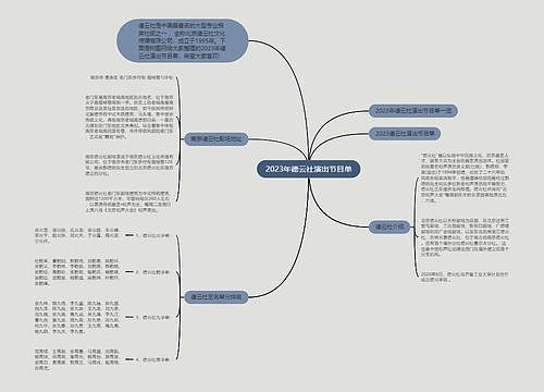 2023年德云社演出节目单