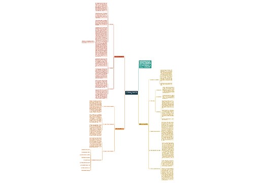 中学思想政治学科教学方法