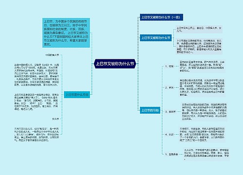 上巳节又被称为什么节