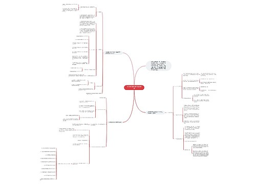 小学数学四年级下册知识点 小学数学四年级下册知识点