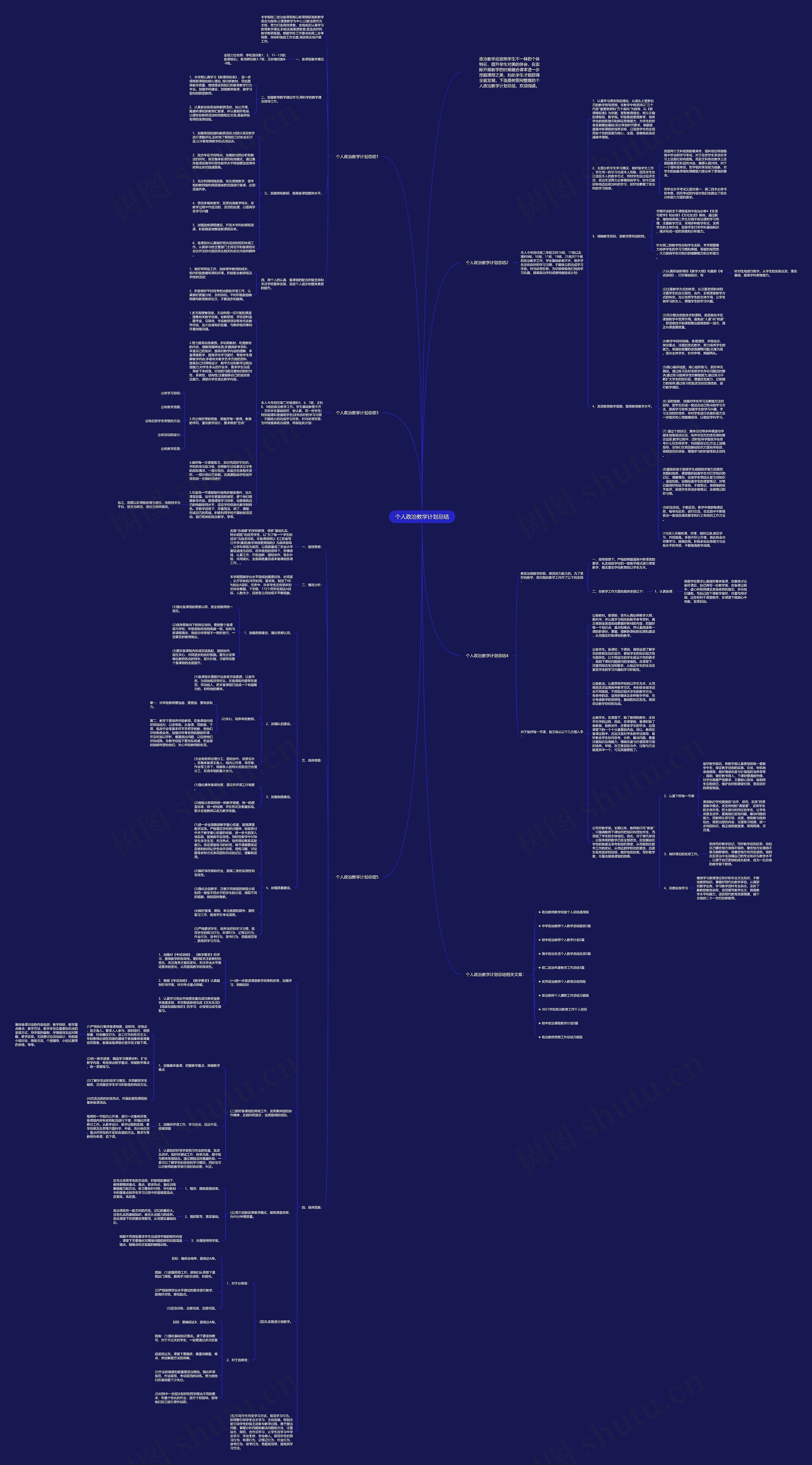 个人政治教学计划总结思维导图