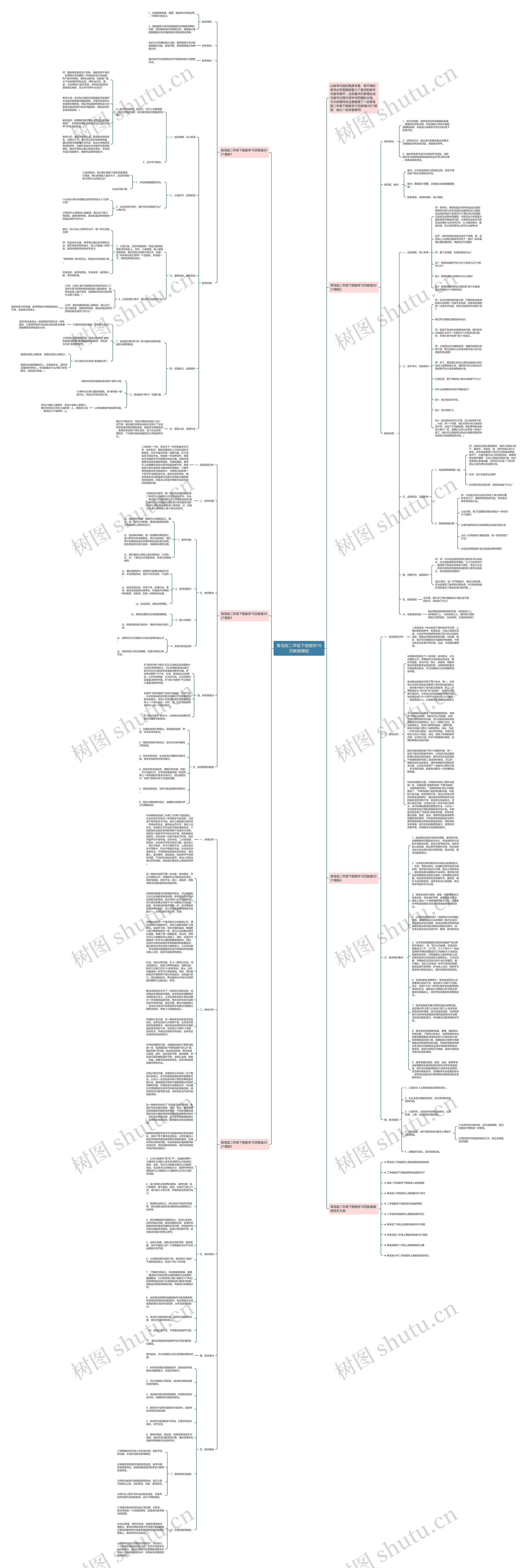 青岛版二年级下册数学76页教案思维导图