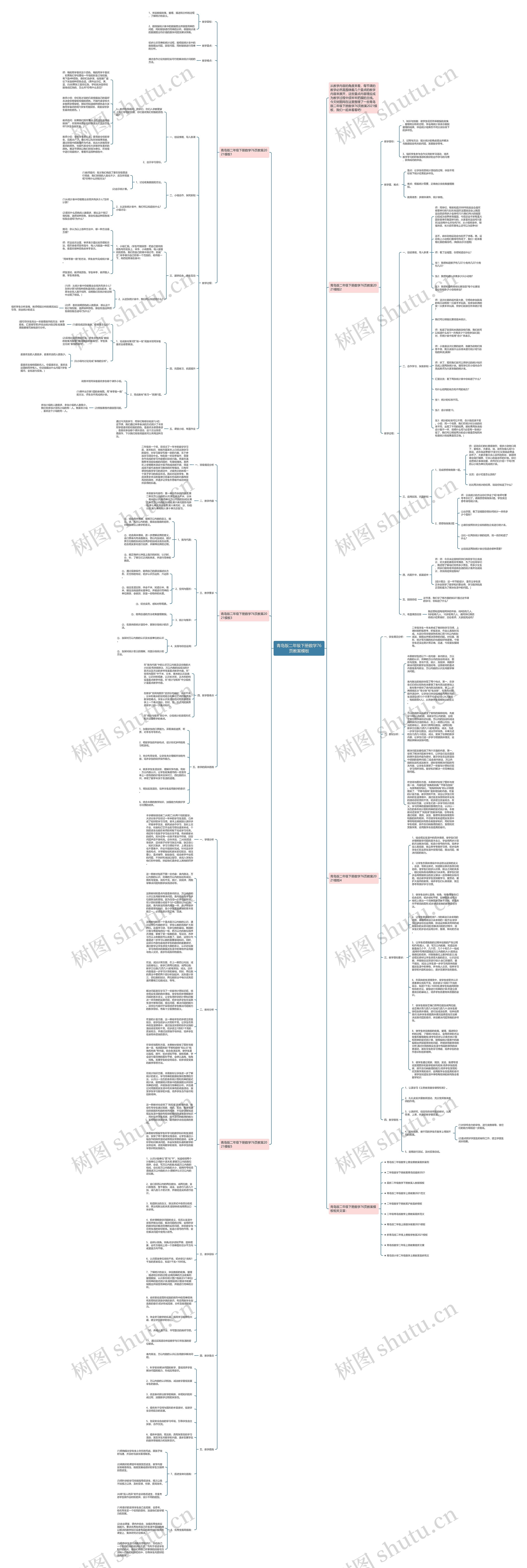 青岛版二年级下册数学76页教案思维导图高清图 青岛版二年级下册数学76页教案思维导图