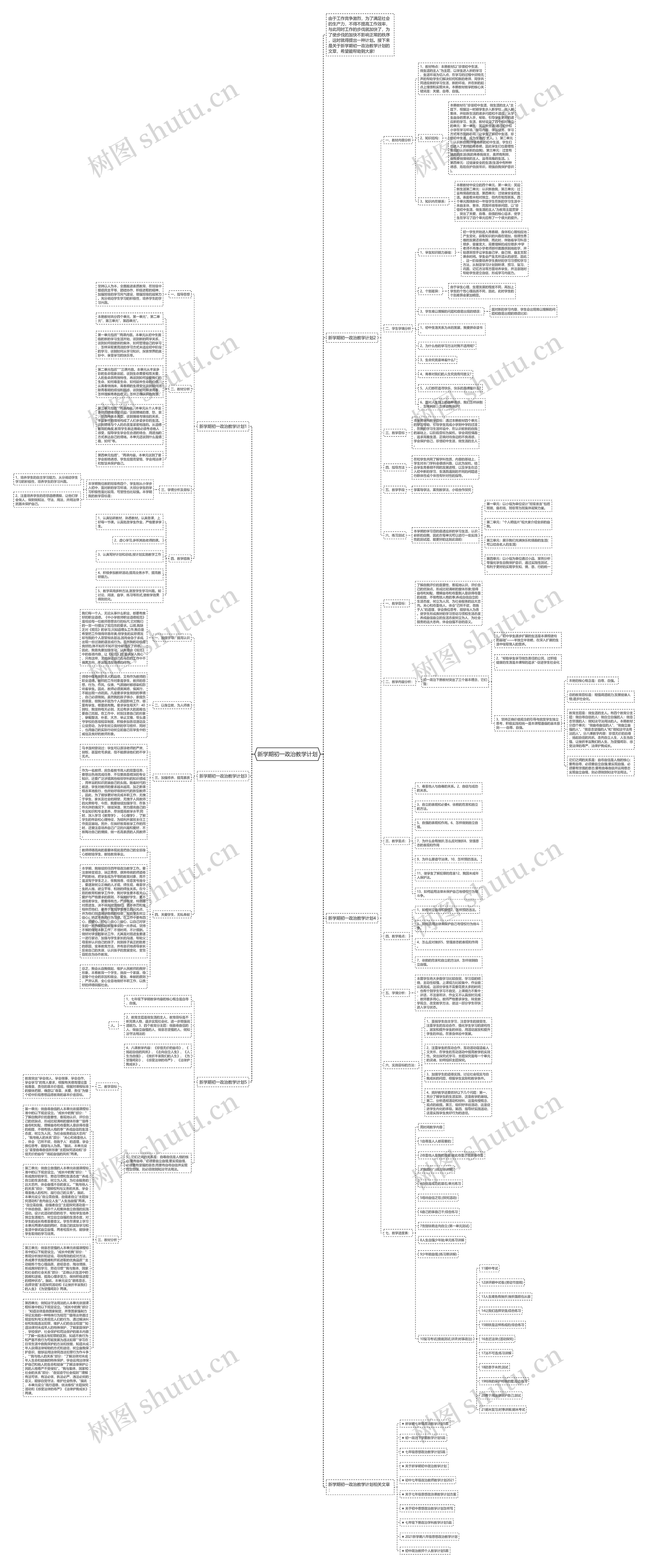 新学期初一政治教学计划思维导图