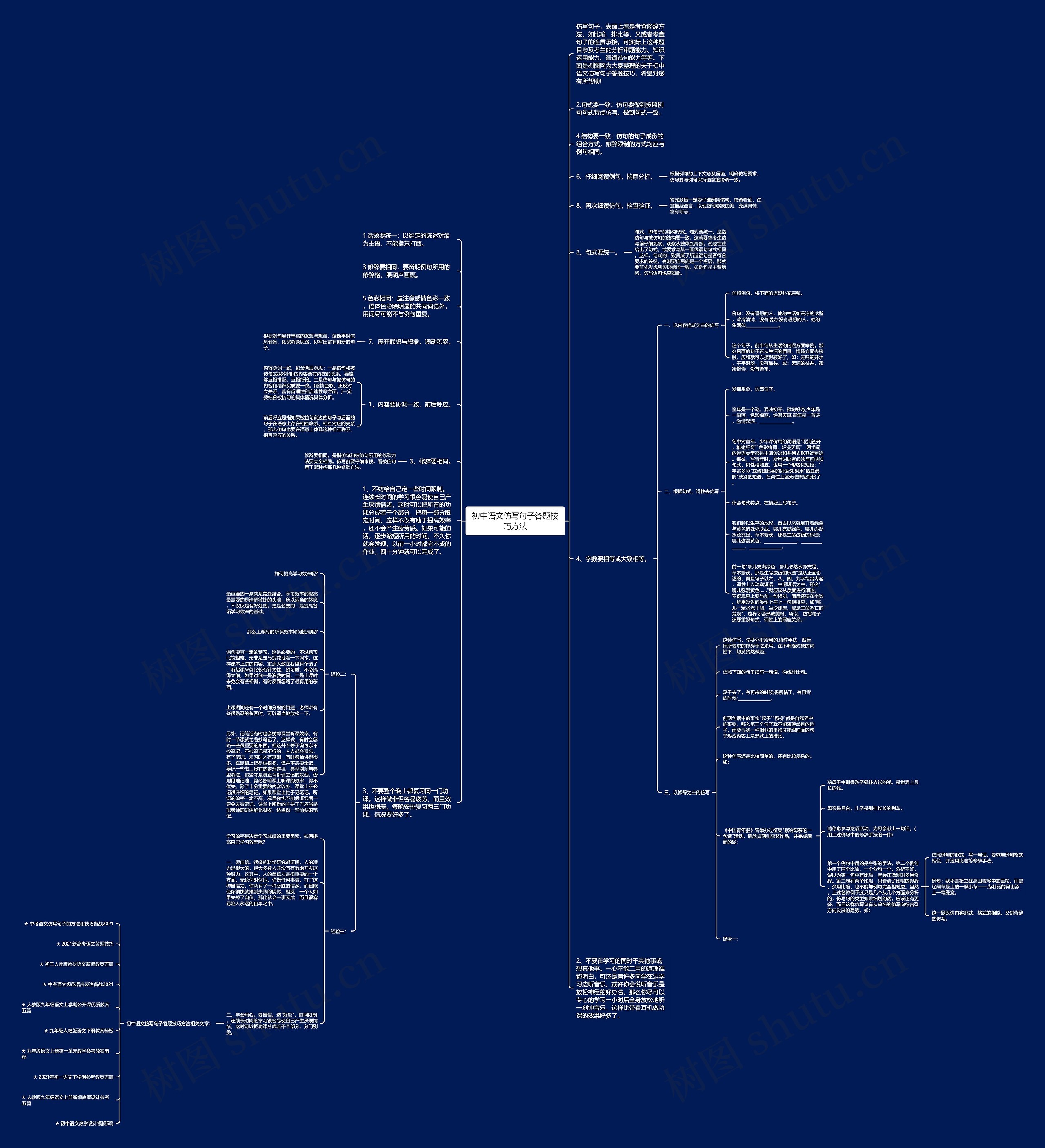 初中语文仿写句子答题技巧方法思维导图