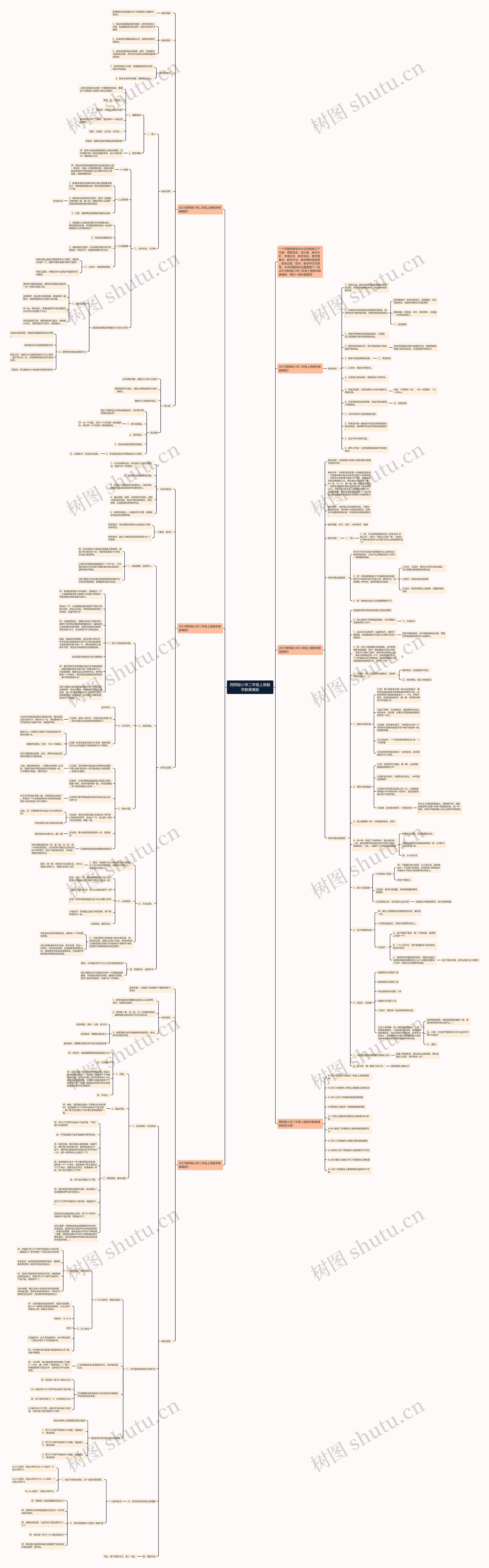 西师版小学二年级上册数学教案模板 西师版小学二年级上册数学教案模板