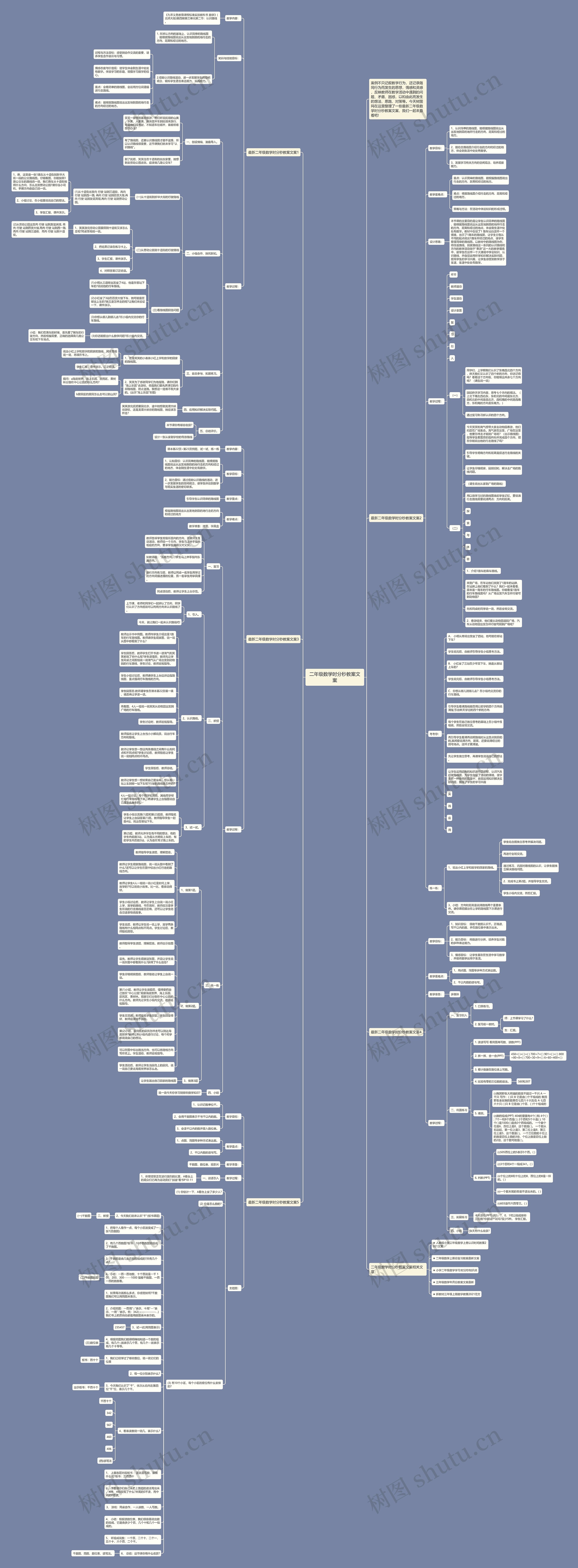 二年级数学时分秒教案文案思维导图